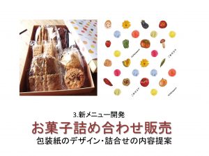 インターンシップ成果報告資料-3
