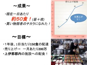 インターンシップ成果報告資料-9